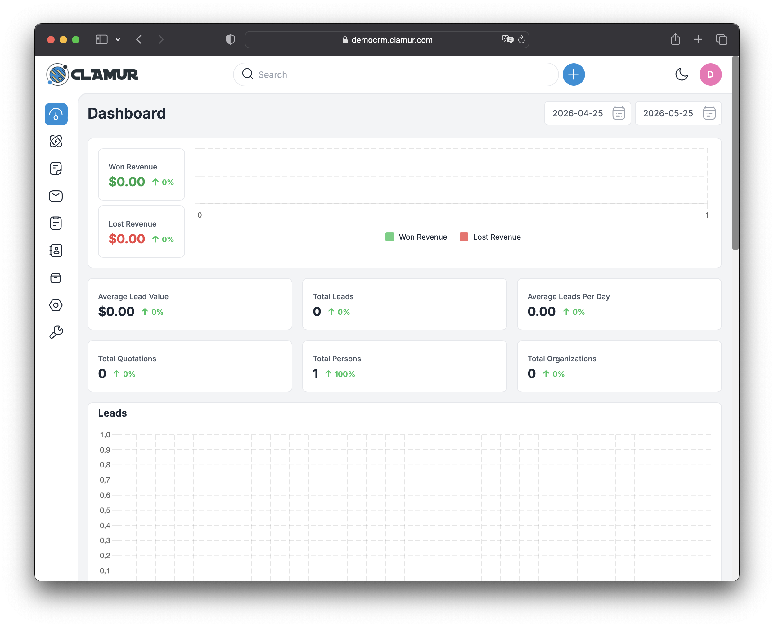 Dashboard de tu CRM